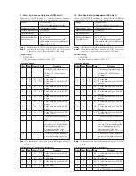 Предварительный просмотр 183 страницы Sony DSR-250 Service Manual