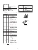 Предварительный просмотр 184 страницы Sony DSR-250 Service Manual