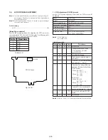 Предварительный просмотр 188 страницы Sony DSR-250 Service Manual