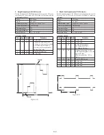 Предварительный просмотр 189 страницы Sony DSR-250 Service Manual