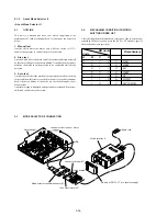 Предварительный просмотр 194 страницы Sony DSR-250 Service Manual