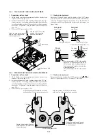 Предварительный просмотр 212 страницы Sony DSR-250 Service Manual