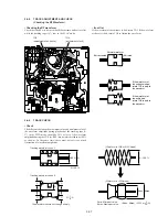 Предварительный просмотр 215 страницы Sony DSR-250 Service Manual