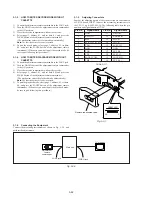 Предварительный просмотр 220 страницы Sony DSR-250 Service Manual