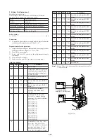 Предварительный просмотр 224 страницы Sony DSR-250 Service Manual