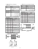 Предварительный просмотр 229 страницы Sony DSR-250 Service Manual