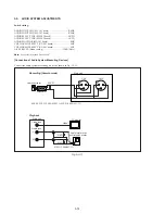 Предварительный просмотр 232 страницы Sony DSR-250 Service Manual