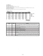 Предварительный просмотр 237 страницы Sony DSR-250 Service Manual