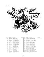 Предварительный просмотр 244 страницы Sony DSR-250 Service Manual