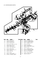 Предварительный просмотр 249 страницы Sony DSR-250 Service Manual