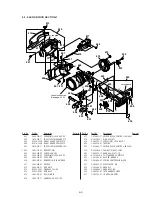 Предварительный просмотр 250 страницы Sony DSR-250 Service Manual