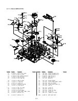 Предварительный просмотр 253 страницы Sony DSR-250 Service Manual