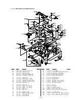 Предварительный просмотр 254 страницы Sony DSR-250 Service Manual