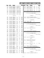 Предварительный просмотр 258 страницы Sony DSR-250 Service Manual