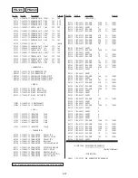 Предварительный просмотр 263 страницы Sony DSR-250 Service Manual