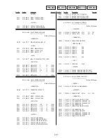 Предварительный просмотр 264 страницы Sony DSR-250 Service Manual