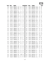 Предварительный просмотр 266 страницы Sony DSR-250 Service Manual