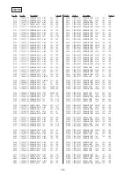 Предварительный просмотр 267 страницы Sony DSR-250 Service Manual