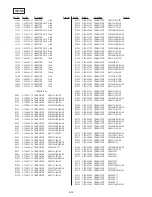 Предварительный просмотр 273 страницы Sony DSR-250 Service Manual