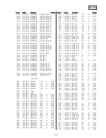 Предварительный просмотр 274 страницы Sony DSR-250 Service Manual