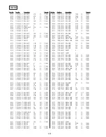 Предварительный просмотр 275 страницы Sony DSR-250 Service Manual