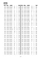 Предварительный просмотр 277 страницы Sony DSR-250 Service Manual