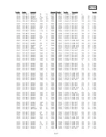 Предварительный просмотр 278 страницы Sony DSR-250 Service Manual