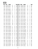 Предварительный просмотр 279 страницы Sony DSR-250 Service Manual