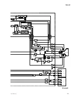 Предварительный просмотр 305 страницы Sony DSR-250 Service Manual