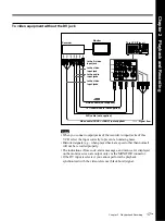 Preview for 17 page of Sony DSR-40 Operating Instructions Manual