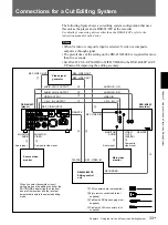 Preview for 33 page of Sony DSR-40 Operating Instructions Manual