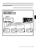 Preview for 37 page of Sony DSR-40 Operating Instructions Manual