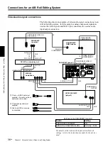 Preview for 38 page of Sony DSR-40 Operating Instructions Manual