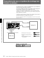 Preview for 98 page of Sony DSR-40 Operating Instructions Manual