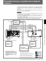 Preview for 99 page of Sony DSR-40 Operating Instructions Manual