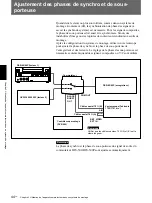 Preview for 110 page of Sony DSR-40 Operating Instructions Manual