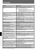 Preview for 122 page of Sony DSR-40 Operating Instructions Manual