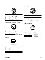 Preview for 47 page of Sony DSR-570WS Service Manual