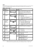 Preview for 94 page of Sony DSR-570WS Service Manual