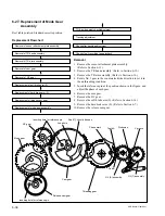 Preview for 154 page of Sony DSR-570WS Service Manual