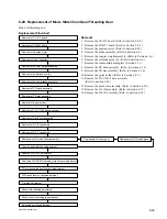 Preview for 157 page of Sony DSR-570WS Service Manual