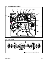 Preview for 183 page of Sony DSR-570WS Service Manual