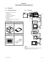 Preview for 205 page of Sony DSR-570WS Service Manual