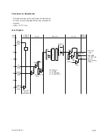 Preview for 233 page of Sony DSR-570WS Service Manual