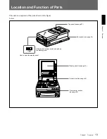 Предварительный просмотр 13 страницы Sony DSR-70 Operating Instructions Manual