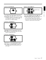 Предварительный просмотр 27 страницы Sony DSR-70 Operating Instructions Manual