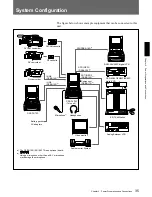 Предварительный просмотр 35 страницы Sony DSR-70 Operating Instructions Manual