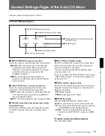 Предварительный просмотр 73 страницы Sony DSR-70 Operating Instructions Manual