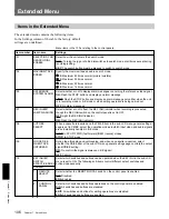 Preview for 106 page of Sony DSR-70 Operating Instructions Manual