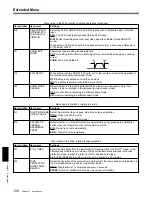 Предварительный просмотр 108 страницы Sony DSR-70 Operating Instructions Manual